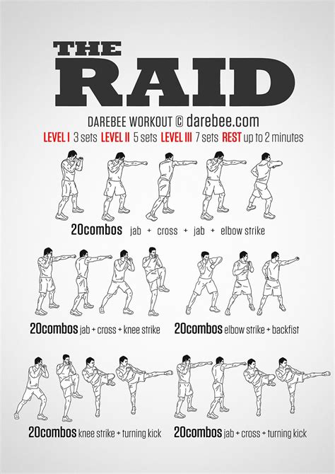 Shadow boxing workout. Things To Know About Shadow boxing workout. 
